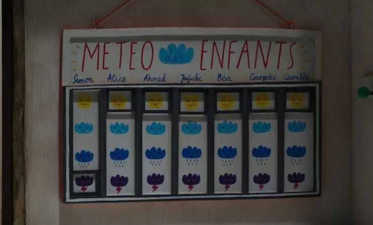 Жизнь Кабачка (2016) в хорошем качестве через торрент Жизнь Кабачка (2016) мультфильм в хорошем качестве через торрент