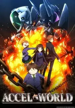 Ускоренный мир / Accel World (2012) cериал мультфильм аниме скачать через торрент в хорошем качестве