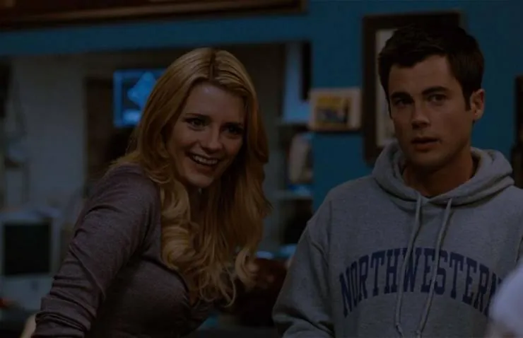 Любит — не любит... (2008) через торрент скачать Любит — не любит... (2008) фильм через торрент скачать