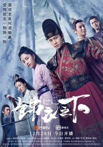 Что скрывают маски / Jin yi zhi xia (2019) cериал скачать через торрент в хорошем качестве