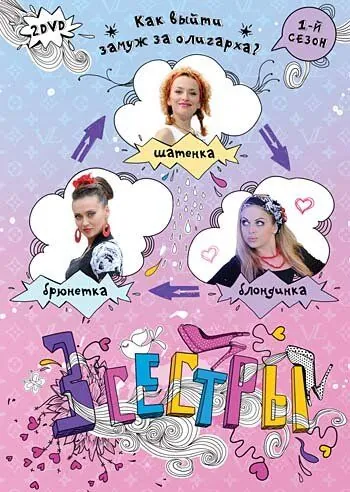 Три сестры (2011) cериал скачать через торрент в хорошем качестве