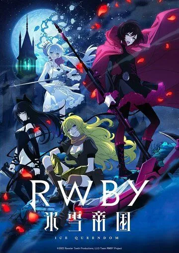 Красный, белый, чёрный, жёлтый: Ледяная империя / RWBY: Hyousetsu Teikoku (2022) cериал мультфильм аниме скачать через торрент в хорошем качестве