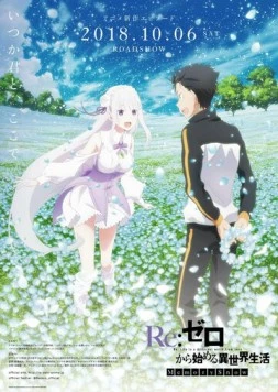 Re: Жизнь в альтернативном мире с нуля OVA / Re: Zero kara Hajimeru Isekai Seikatsu (2018) cериал мультфильм аниме скачать через торрент в хорошем качестве
